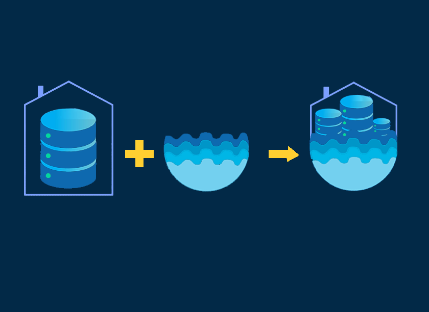 UCLA Data Lakehouse